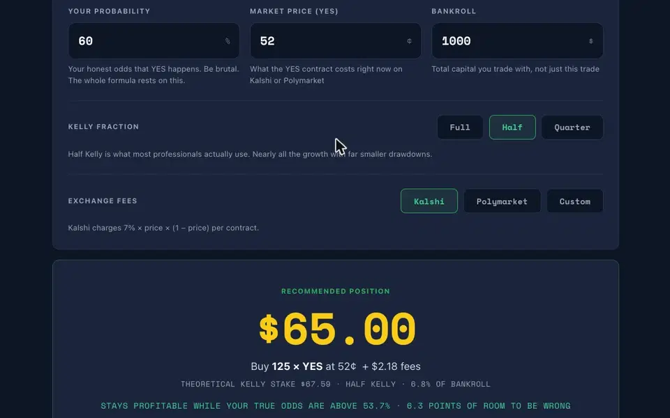 Kelly Calculator inputs for probability, market price and bankroll, with a recommended position