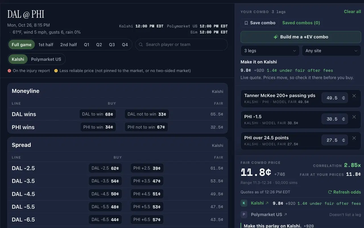NFL Combos Pricer with market lines on the left and a three-leg combo priced on the right